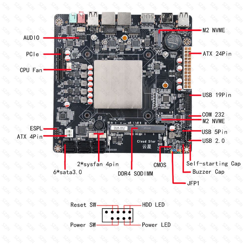 Papan Induk Mini ITX Intel N15 - Mini Itx Dual 2.5G Nas Motherboard ulasan dan harga
