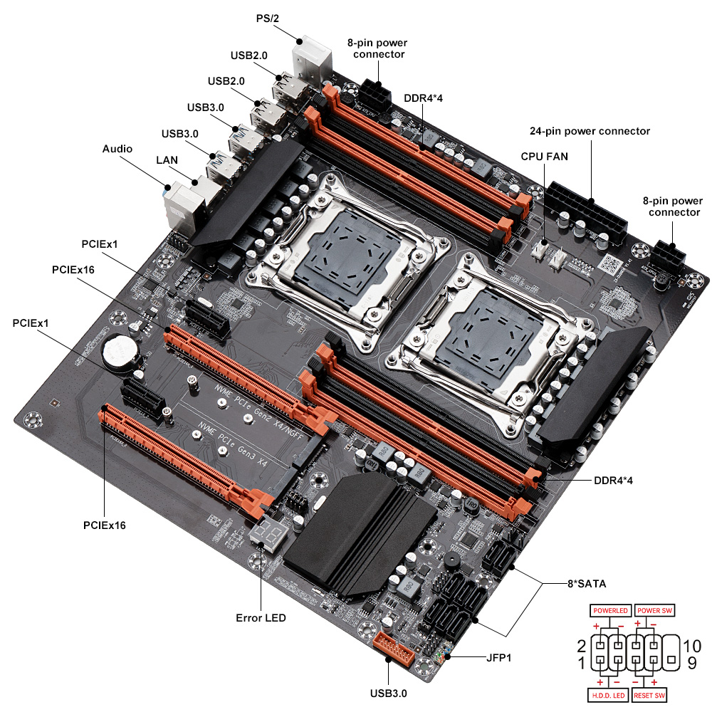 Papan Induk Gaming Ganda X99 E - Dual Lga2011-3 Server Motherboard Combo ulasan dan harga